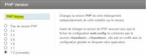 Version PHP